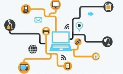 成都网站建设选择指南 如何挑选优质技术服务公司